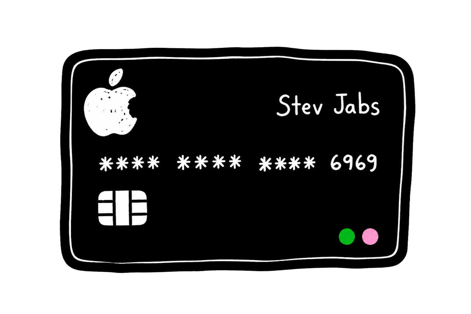 Abble Card